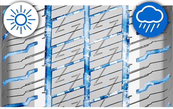 Barum Vanis Allseason Seasons Change Duties Don T Barum