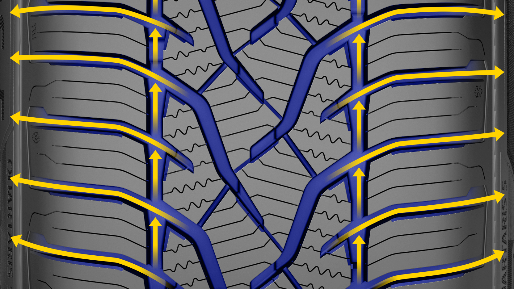 Quataris 5 Aquaplaning