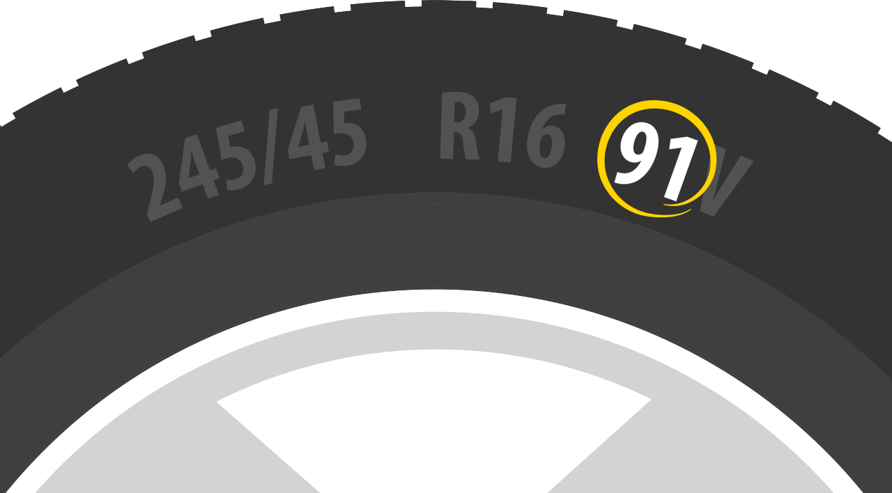 Barum Load Index Graphic on Tyre  